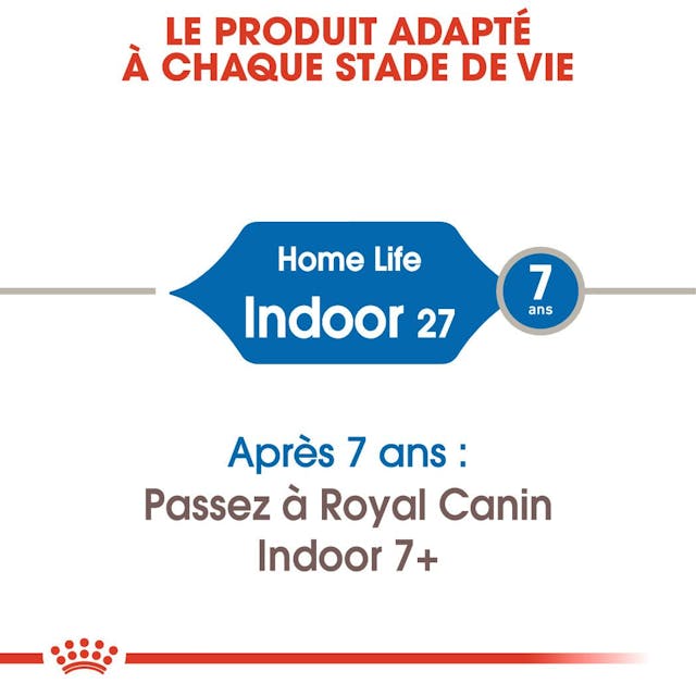 Royal Canin Indoor 27 - Dry Cat Food for Indoor Cats (2kg)