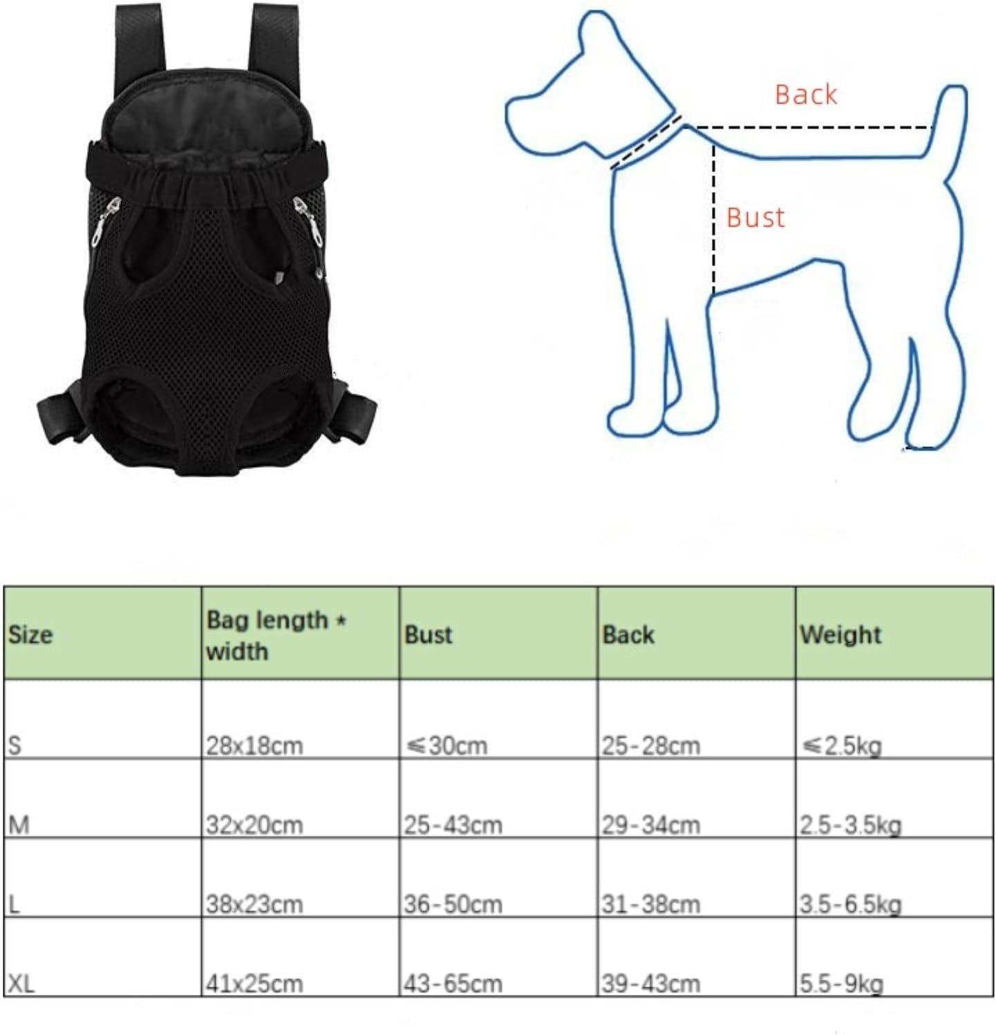 Sac transport pour chats pour et petits chiens - Sac de voyage confortable et sécurisé