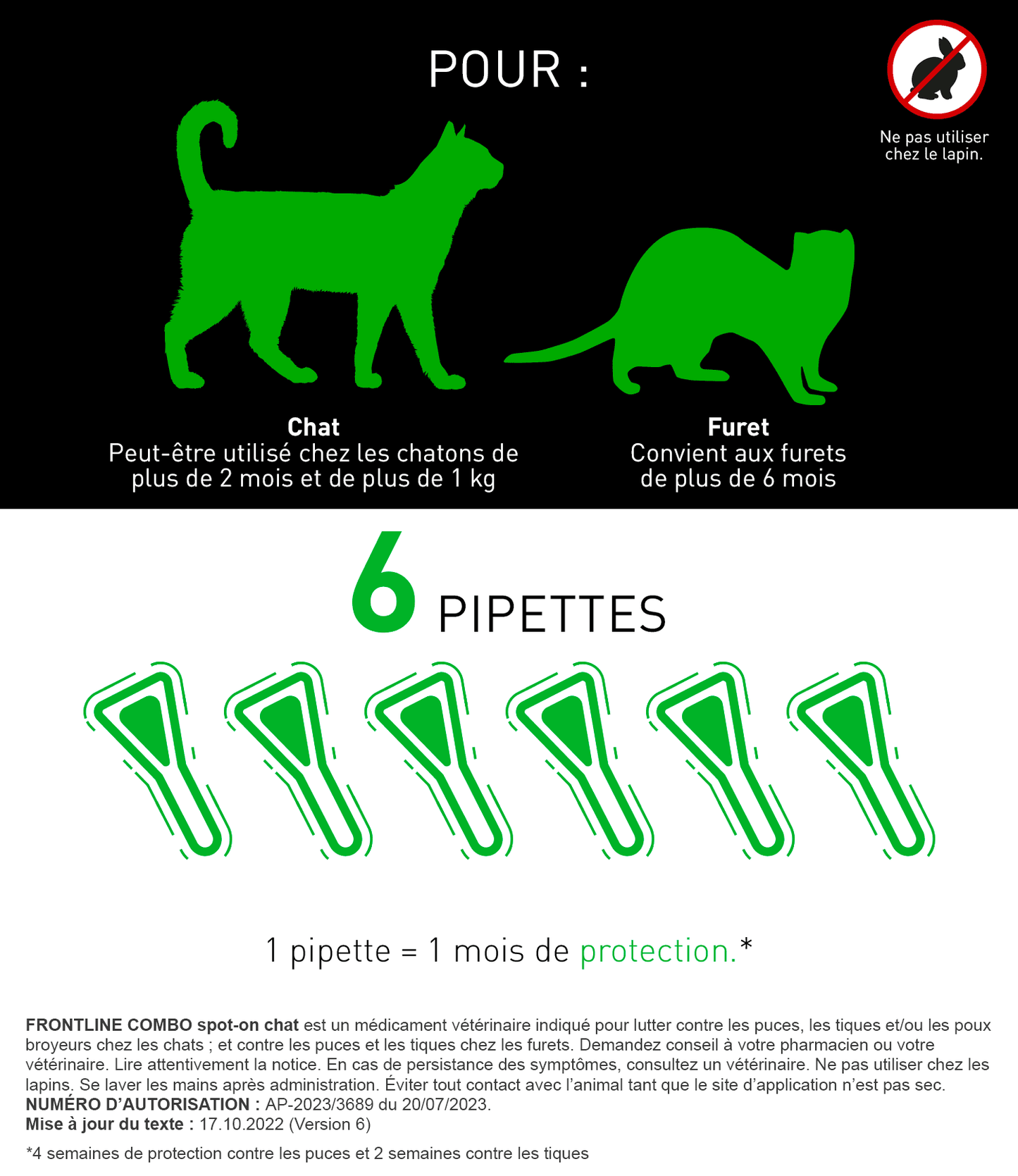 Frontline Spot-On pour chats – Protection fiable contre les puces et les tiques