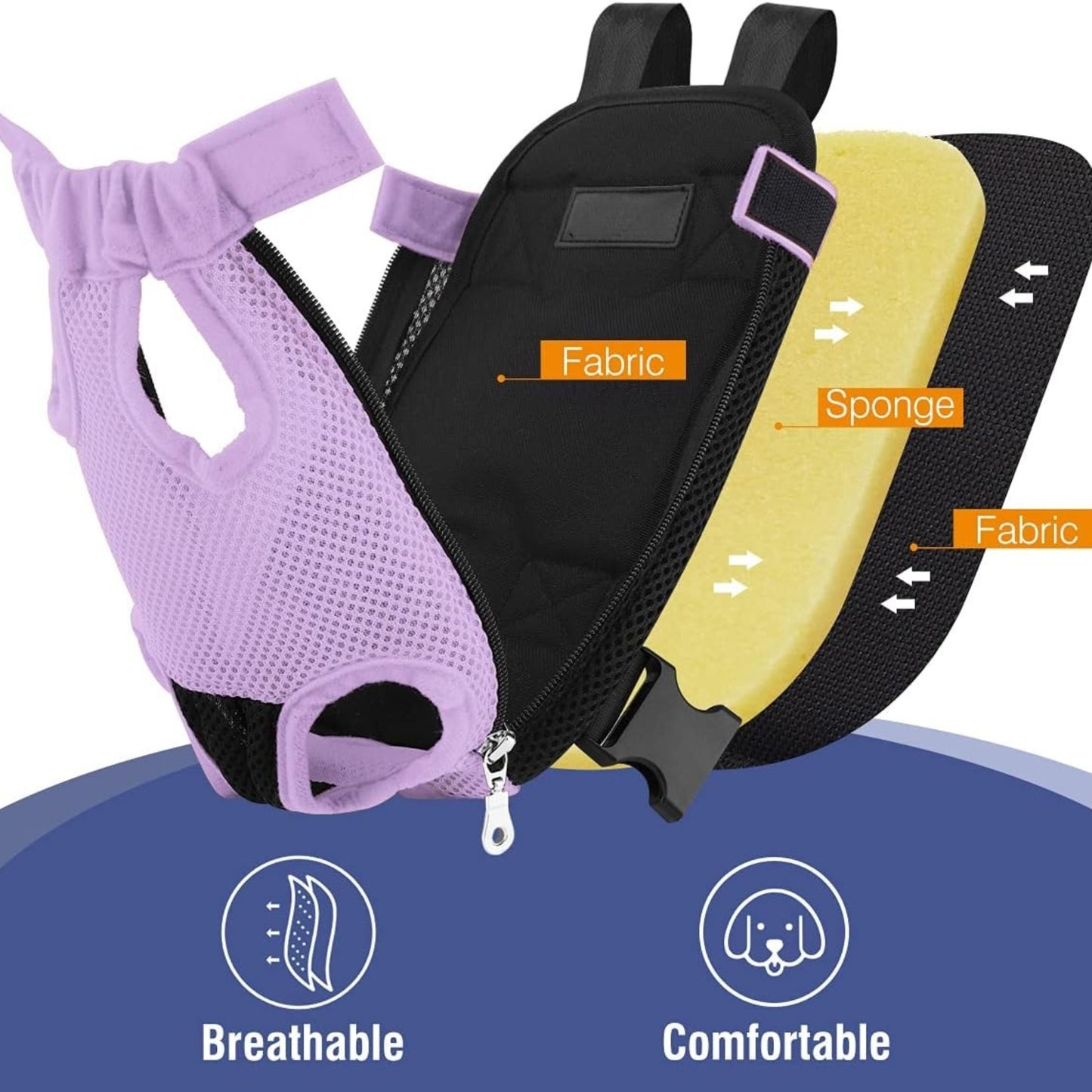 Sac transport pour chats pour et petits chiens - Sac de voyage confortable et sécurisé