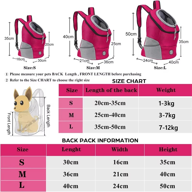 Sac pour Chien – Transport Confortable & Mains Libres pour Petits et Moyens Chiens