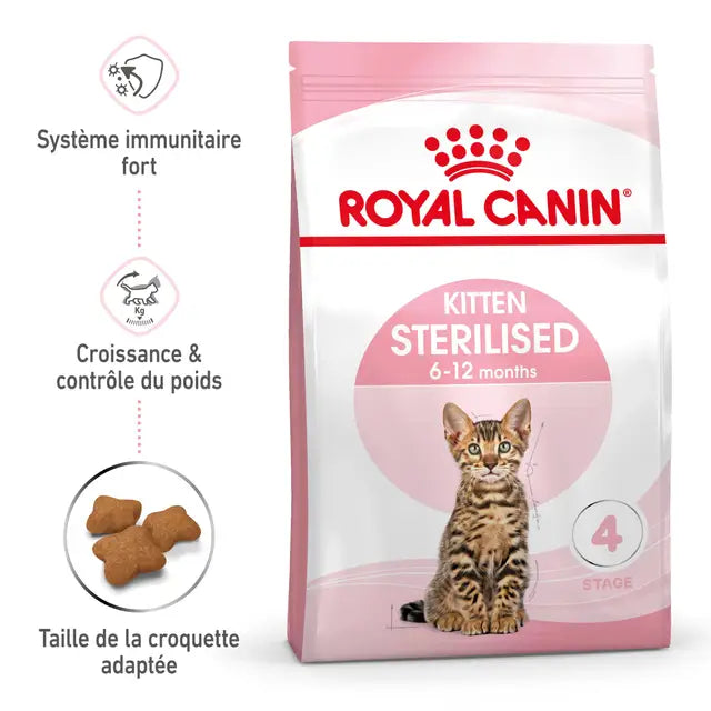 Royal Canin Kitten Sterilised – Dry Food for Neutered Kittens