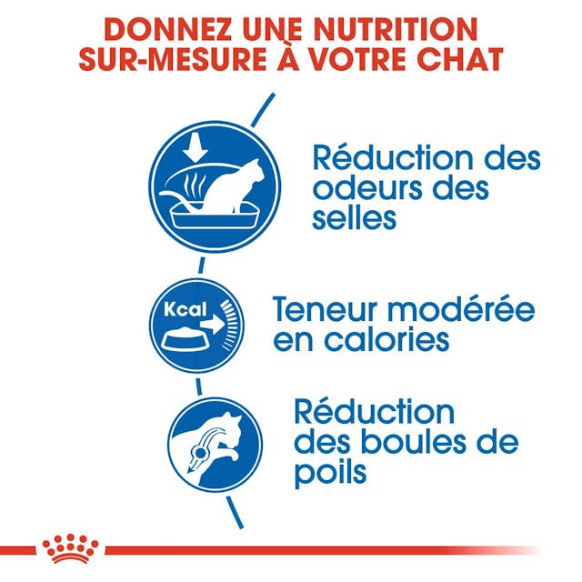 Royal Canin Indoor 27 - Dry Cat Food for Indoor Cats (2kg)