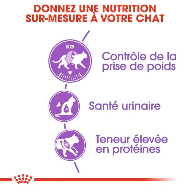 Royal Canin Sterilised 37 - Balanced Dry Cat Food for Neutered Cats (2 kg)