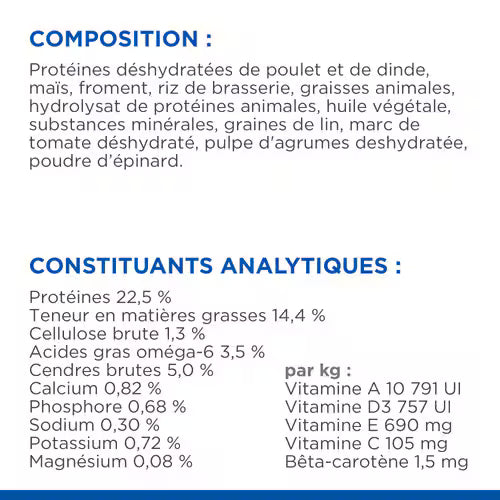 Croquettes pour chien adulte petite race Hill’s Science Plan – Poulet