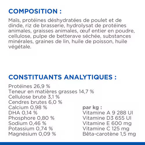 Croquettes pour chiot grande race Hill’s Science Plan – Poulet (14,5 kg)