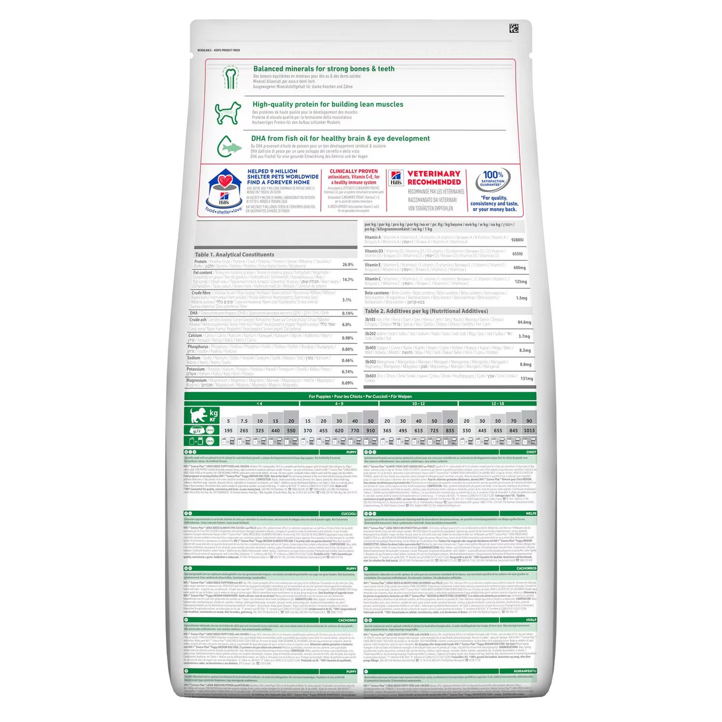 Croquettes pour chiot grande race Hill’s Science Plan – Poulet (14,5 kg)