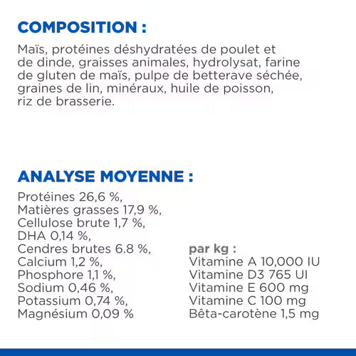 Croquettes pour chiot moyenne race Hill’s Science Plan – Poulet (14 kg)