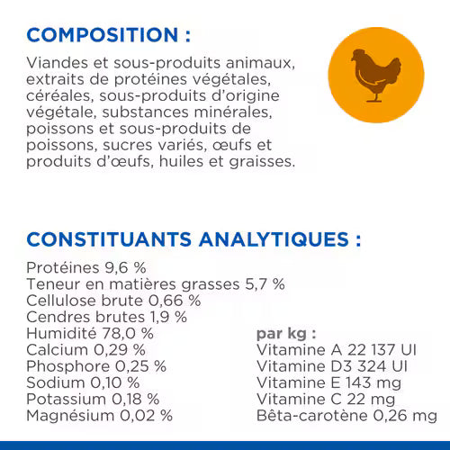 Sachets repas pour chaton Hill’s Science Plan – Poulet et Poisson en sauce (Pack de 12 × 85 g)