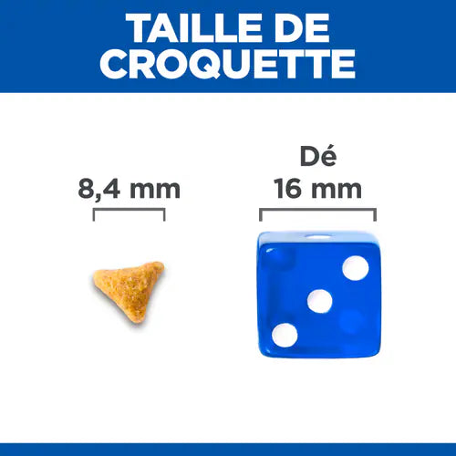 Croquettes pour chat adulte Hairball & Perfect Coat – Poulet Hill’s Science Plan (1,5 kg)