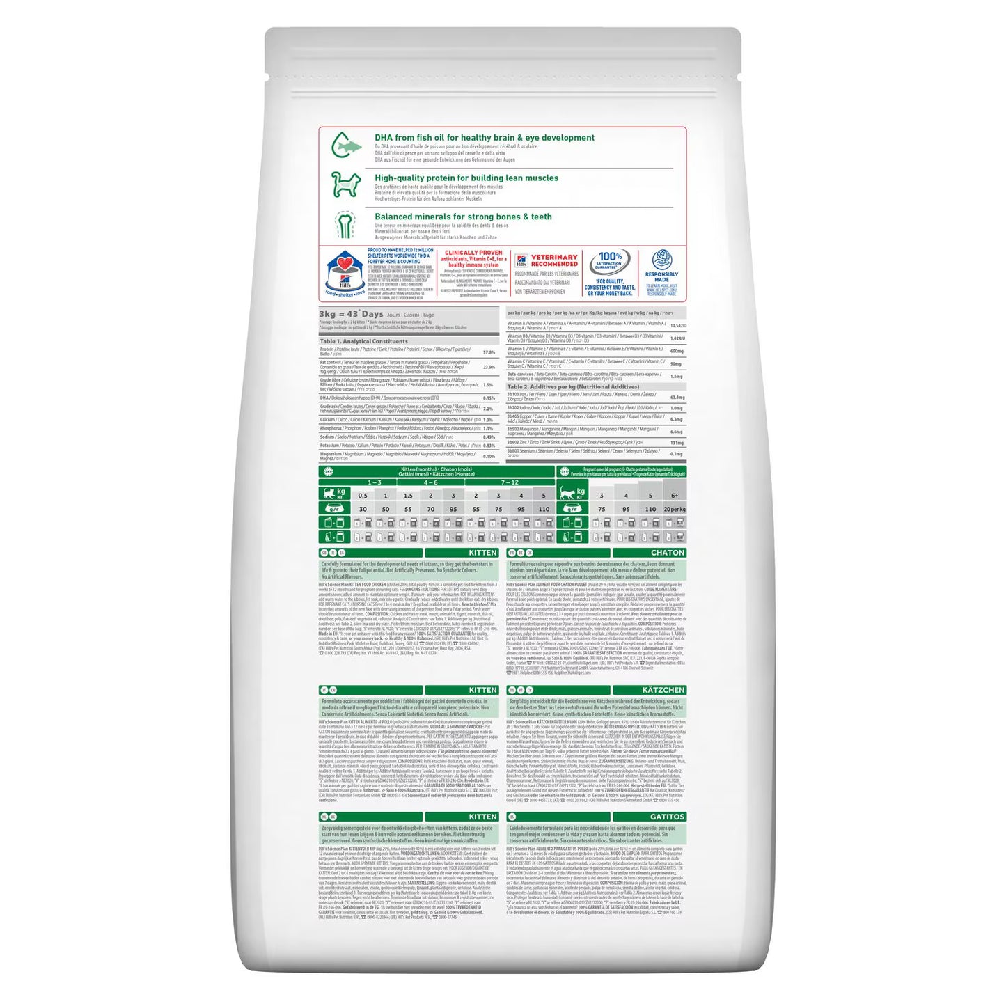 Croquettes pour chaton  – Recette au poulet – Hill’s Science Plan 300 g / 1,5 kg / 3 kg