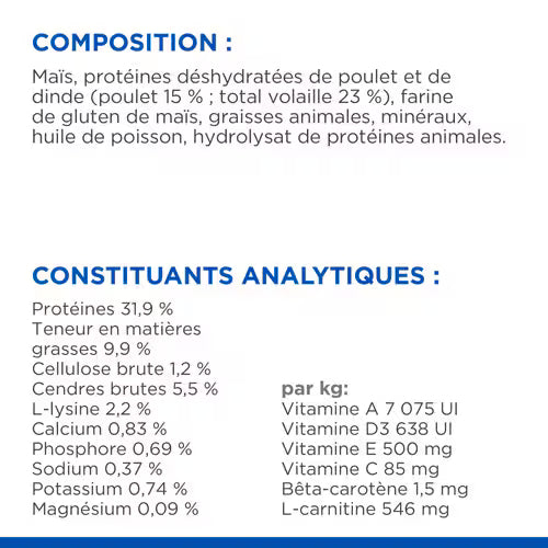 Croquettes pour chat adulte stérilisé Hill’s Science Plan – Poulet (1–6 ans) 300 g / 1,5 kg / 3 kg / 10 kg