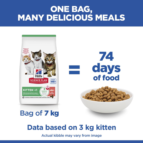 Hill’s Science Plan Sterilised Kitten Cat Food with Salmon – 1.5 kg
