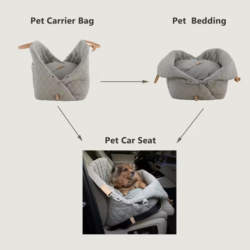 Sac de Transport Matelassé – Tote Respirant pour Petits Chiens & Chats