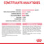 Royal Canin Kitten Sterilised – Dry Food for Neutered Kittens