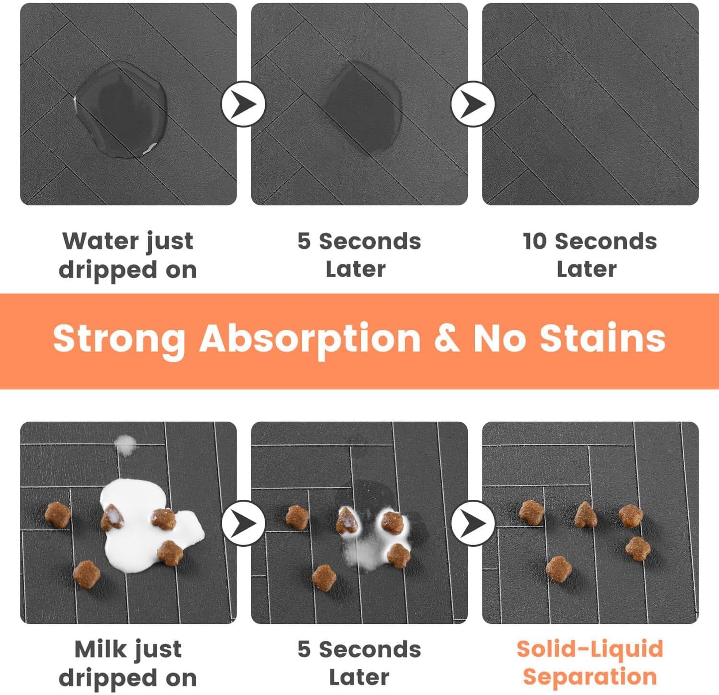 Tapis d'alimentation pour animaux – Absorbant, imperméable et antidérapant pour chats et chiens