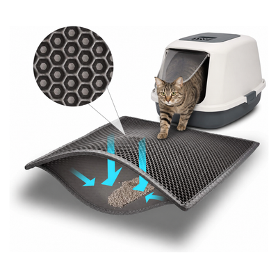 Tapis de Litière pour Chat – Nid d’Abeille Double Couche