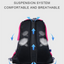Sac pour Chien – Transport Confortable & Mains Libres pour Petits et Moyens Chiens