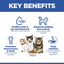 Hill’s Science Plan Sterilised Kitten Cat Food with Salmon – 1.5 kg