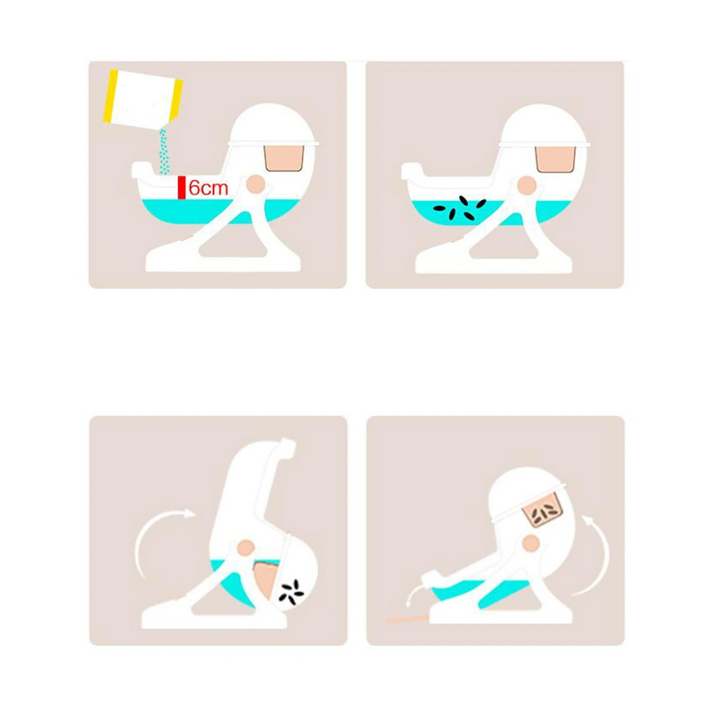 Bac à Litière Chat Semi-Automatique – Grand Plateau en PP