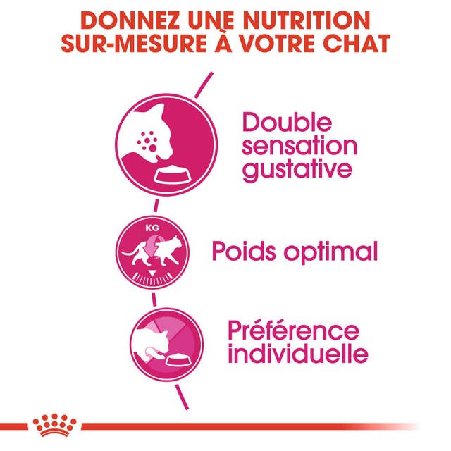 Royal Canin Savour Exigent – Croquettes pour chats difficiles