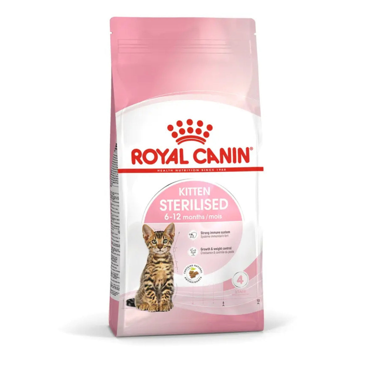 Royal Canin Kitten Sterilised – Dry Food for Neutered Kittens