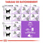 Royal Canin Sterilised 37 - Balanced Dry Cat Food for Neutered Cats (2 kg)